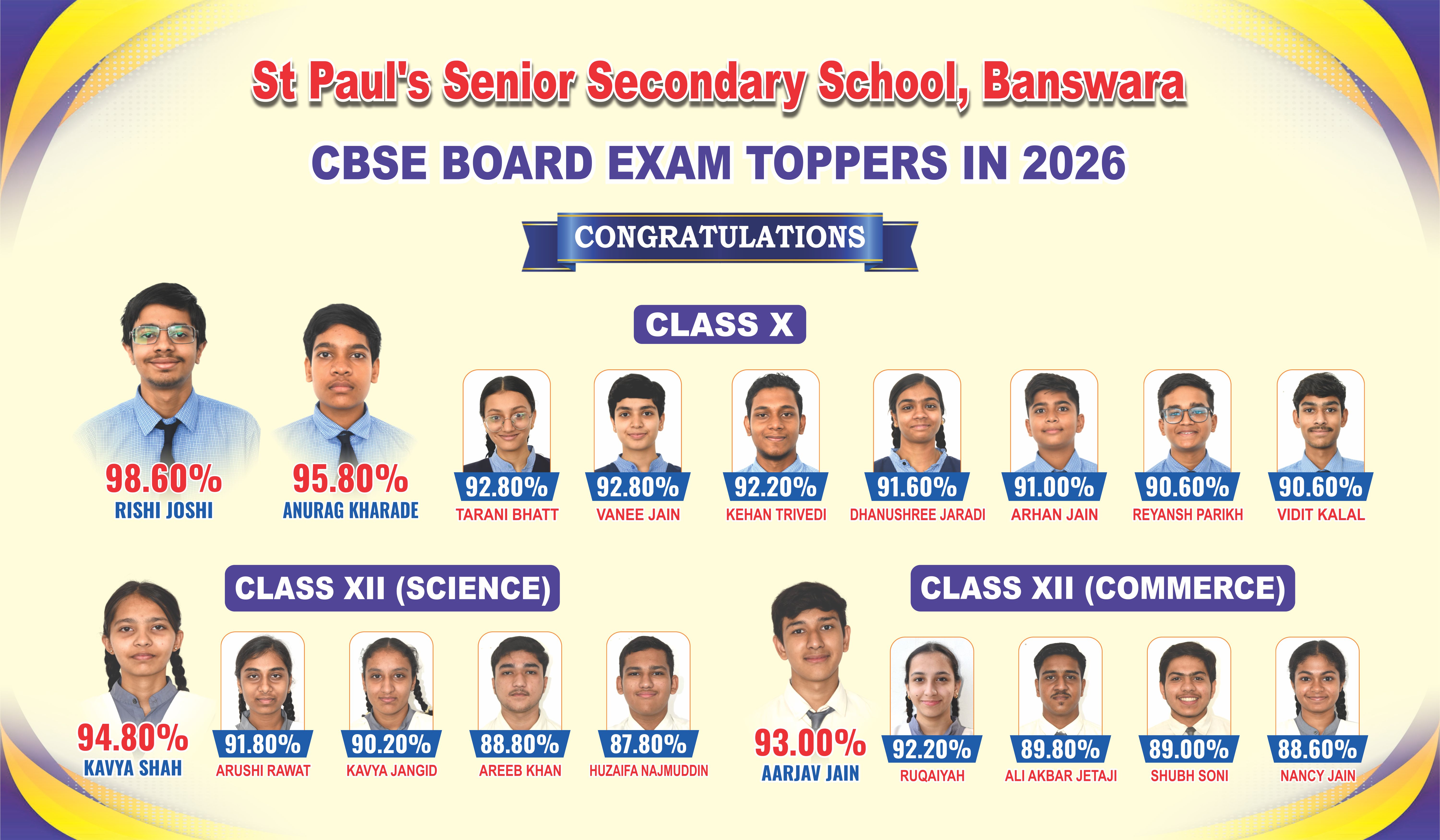 Result 2026